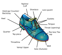 Diagram of a typical dress shoe. Note that the area labeled as the "Lace guard" is sometimes considered part of the quarter and sometimes part of the vamp.