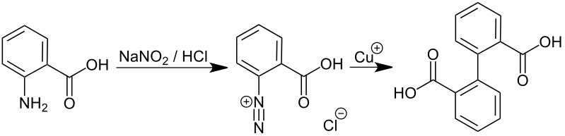 File:Diphenic Acid Synthesis V.1.svg