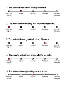 Example Likert Scale.