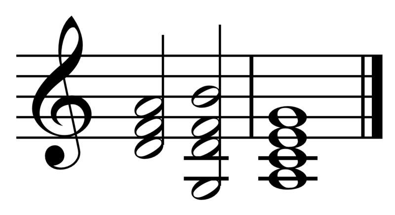 File:Relative chord substitution.png