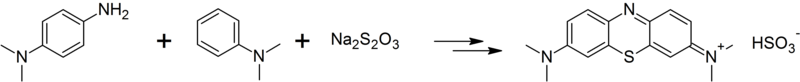 File:Synthesis of methylene blue.png