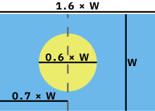 Construction sheet of the flag of Palau