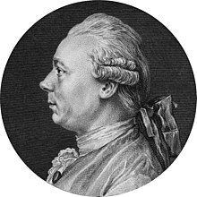 Francois-Andre Danican Philidor.jpg