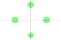 Each individual point can be isolated with a disc (showing all four).