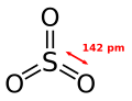 Sulfur trioxide bonding