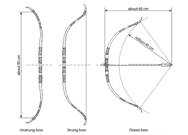 File:Bell Beaker bow reconstruction.jpg