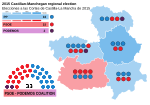 Miniatura para Elecciones a las Cortes de Castilla-La Mancha de 2015