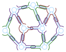 Planar string graph.svg