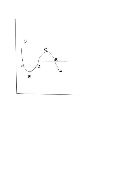 File:Maxwell II drawing.jpg