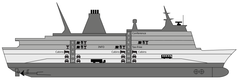 Файл:Viking Rosella Decks Layout.svg