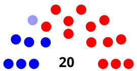 Alaska State Senate 2019-2021.svg