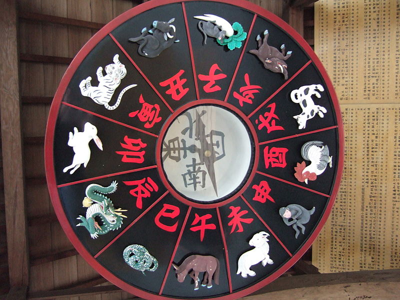 Archivo:Chinese Astrology Symbols.jpg