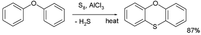 Ferrario reaction