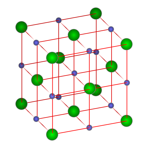 File:NaCl-estructura cristalina.svg