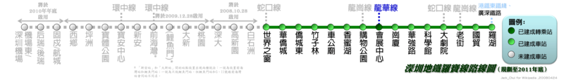 深圳地鐵1號線規劃路線圖