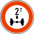 II-23 Maximum weight per axles