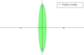 Opposite points of A are now separable by some ellipse (showing one of two)