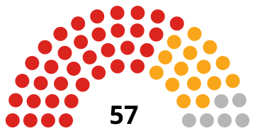 File:Haringey Council 2020.svg