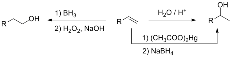 Файл:Hydroboration-oxidation.png