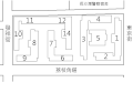 長沙灣邨座數分布