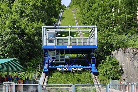 El Lärchwandschrägaufzug en Kaprun, Austria tiene un ancho de 8200 mm (26' 104/5")