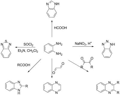 Reactions of 1,2-diaminobenzene