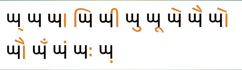 File:Diacritics of kaithi script.jpg