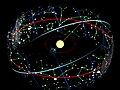 The Earth in its orbit around the Sun causes the Sun to appear on the celestial sphere moving over the ecliptic (red), which is tilted on the equator (white)