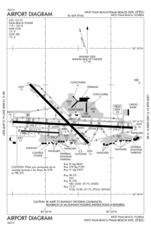 FAA airport diagram