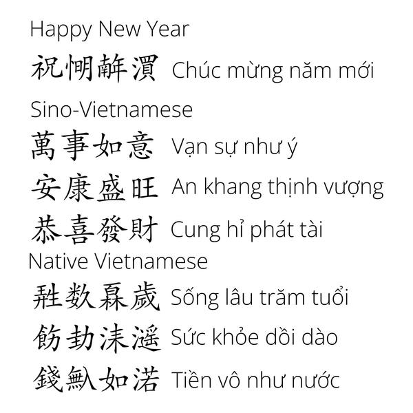 File:Tết Greetings.png