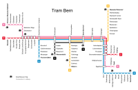 System map.