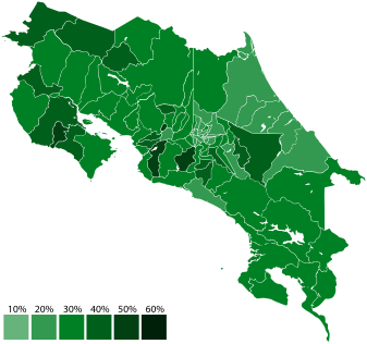 PLN strength by canton