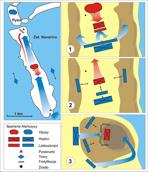 Archivo:Sfakteria battleplan.jpg