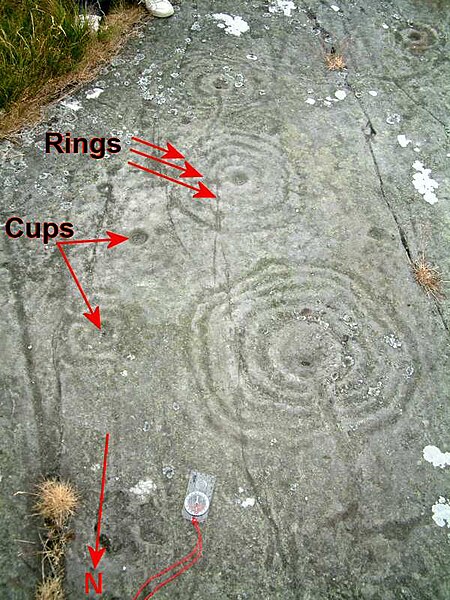 File:Cup and ring marks.jpg