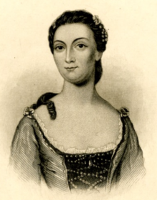 Elizabeth Graeme Fergusson.png