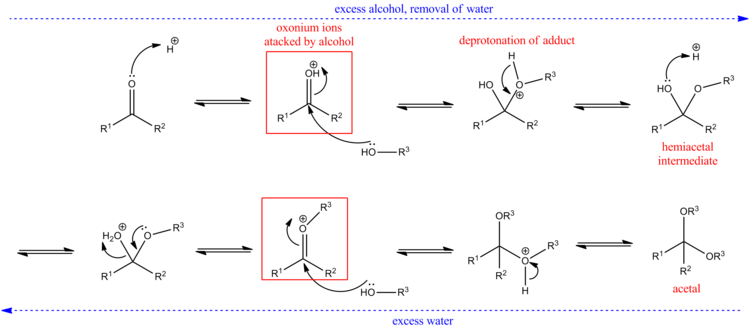 Acid catalyzed acetal formation from the corresponding hemiacetal