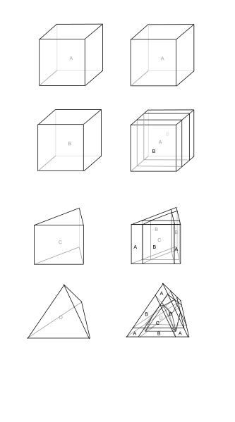 File:FourTorusSubdivision.svg