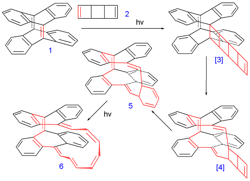 File:MobiusAromaticity.png