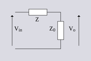 Equivalent circuit of a Zobel network for calculating gain