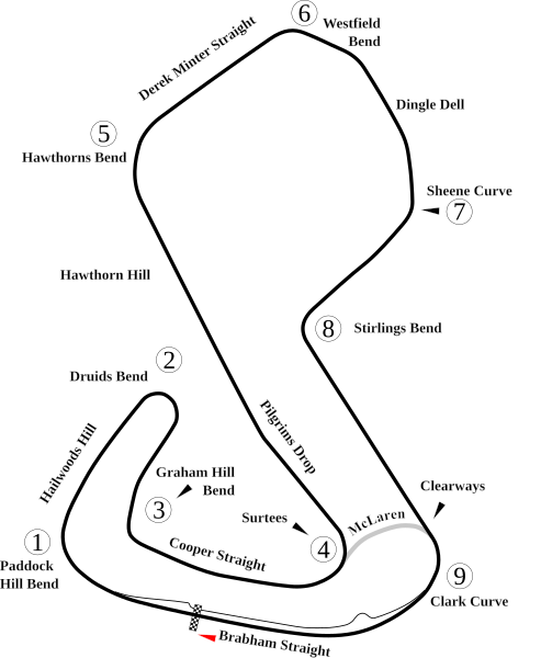 File:Brands Hatch.svg