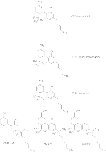 File:CBD THC CBN.gif