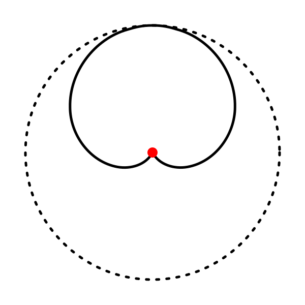 File:Cardioidpattern.svg