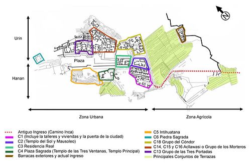 Principales sectores de Machu Picchu, de acuerdo a la nomenclatura utilizada por los arqueólogos del INC-Cusco.