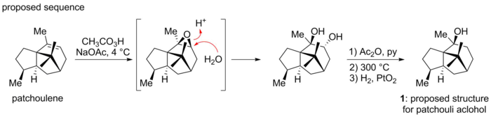 Proposed sequence for the synthesis of patchouli alcohol.