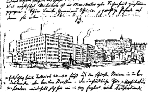 Apunte en el cuaderno de notas de viaje de Karl Friedrich Schinkel representando unos edificios industriales alineados a lo largo de los muelles de la ciudad de Manchester, antes de 1841.