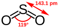 Skeletal formula sulfur dioxide with assorted dimensions