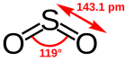 Sulfur dioxide, the principal oxide of sulfur, is emitted from volcanoes.