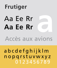 Файл:FrutigerSpec-1.svg