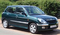 2004 Sirion F-Speed (M101RS; facelift, UK)