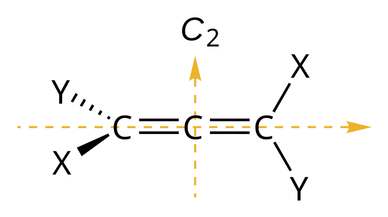 File:Chiral sym CCCXYXY.svg